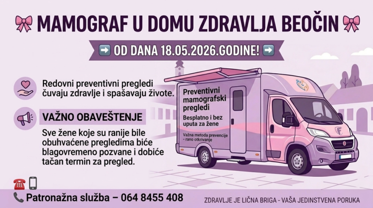 Besplatni mamografski pregledi u Beočinu: Prevencija koja spasava živote