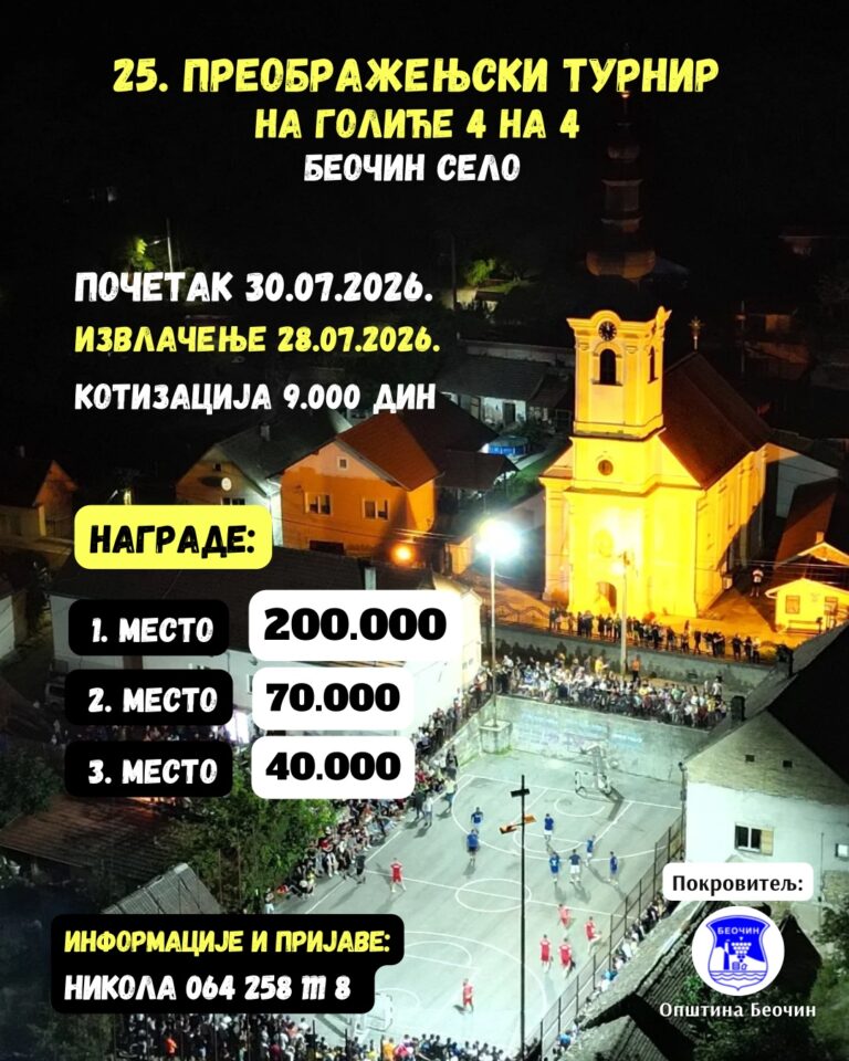 Preobraženjski turnir u Beočin selu: Vrhunski fudbal i bogat nagradni fond