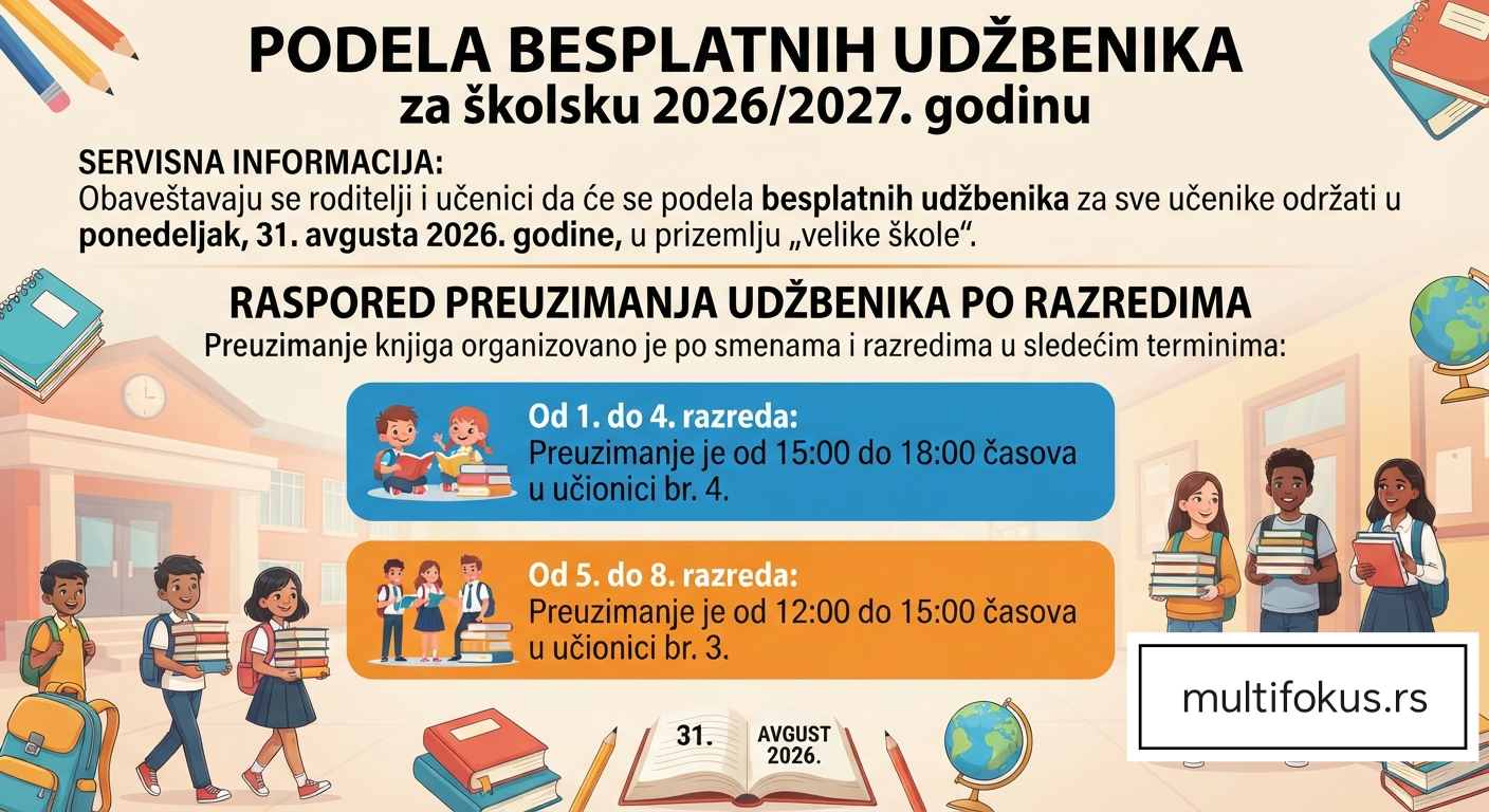 Podela besplatnih udžbenika za školsku 2026/2027. godinu