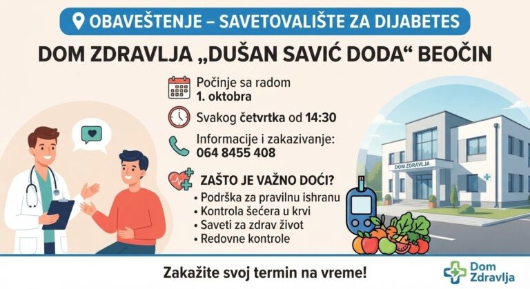 Dom zdravlja Beočin otvorio Savetovalište za dijabetes: Radno vreme, zakazivanje i sve servisne informacije